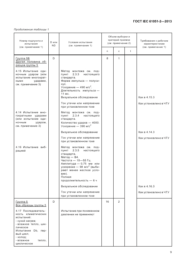 ГОСТ IEC 61051-2-2013, страница 13