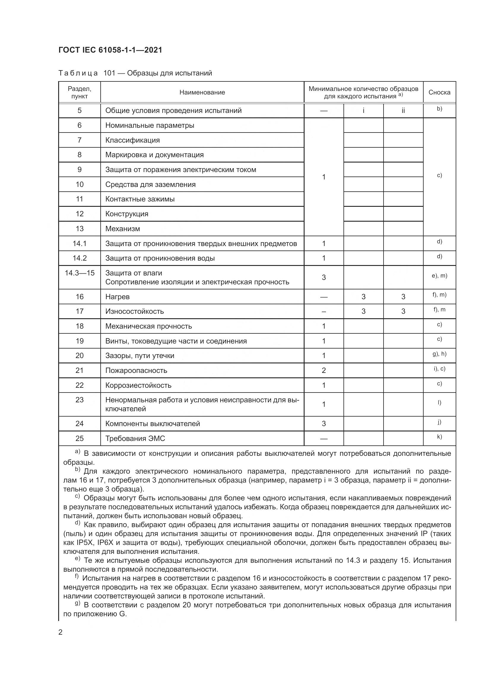 ГОСТ IEC 61058-1-1-2021, страница 6