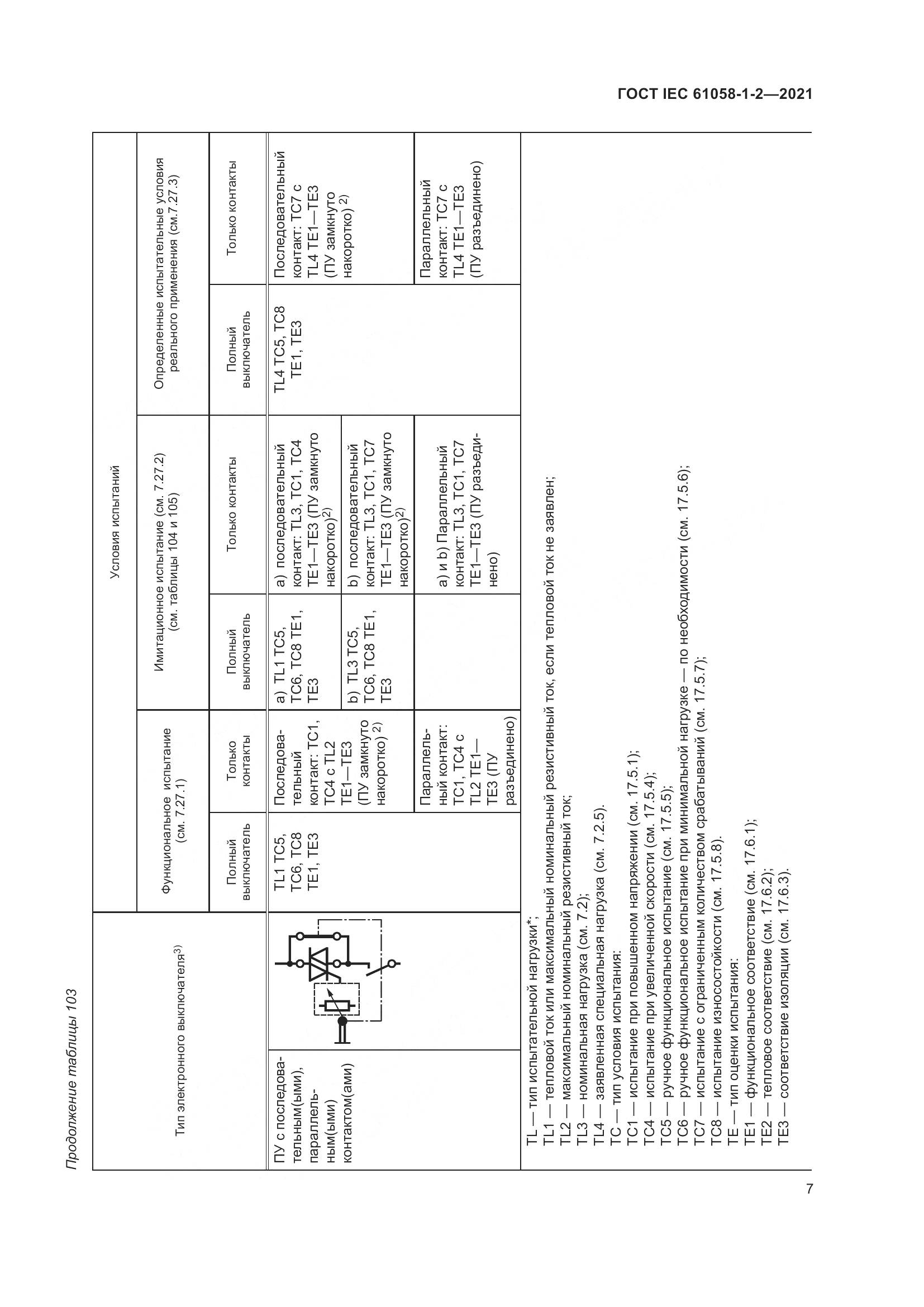ГОСТ IEC 61058-1-2-2021, страница 14