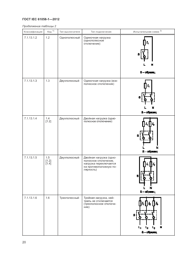 ГОСТ IEC 61058-1-2012, страница 26