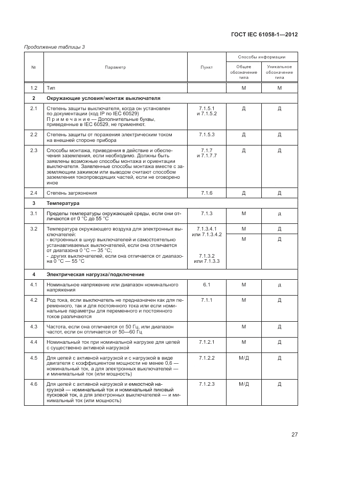 ГОСТ IEC 61058-1-2012, страница 33