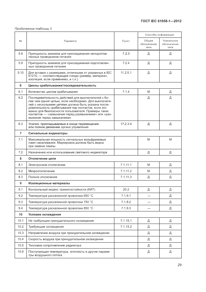 ГОСТ IEC 61058-1-2012, страница 35