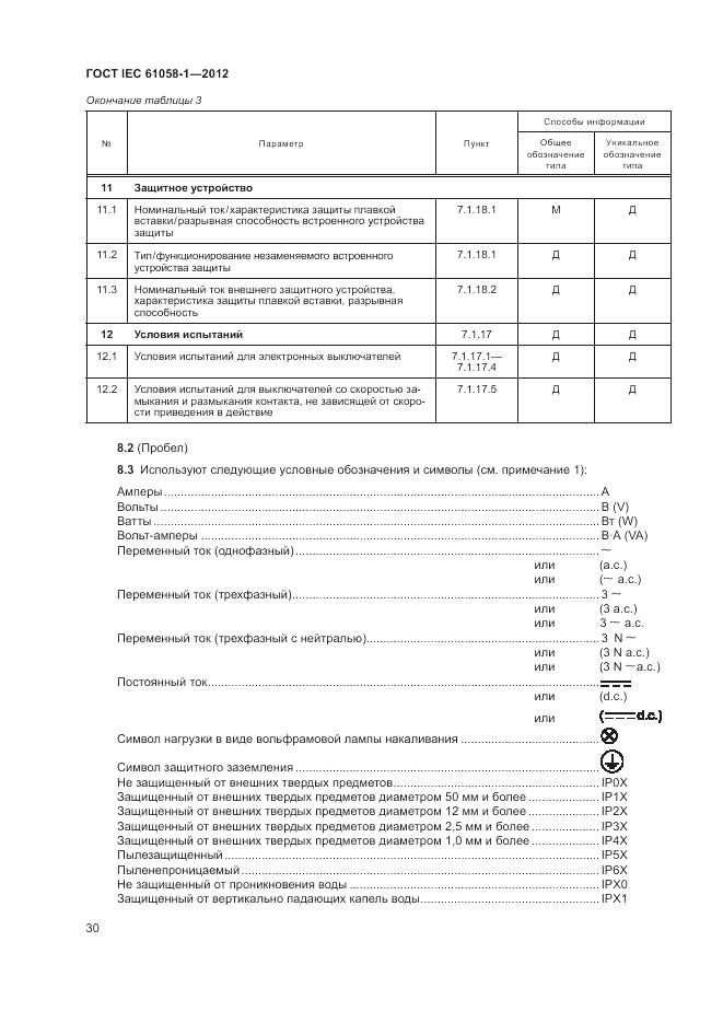 ГОСТ IEC 61058-1-2012, страница 36