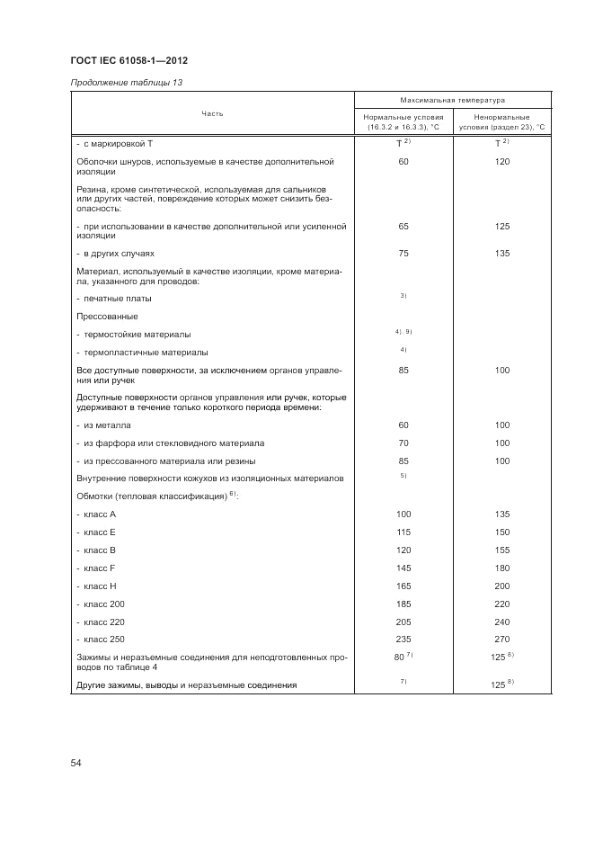 ГОСТ IEC 61058-1-2012, страница 60