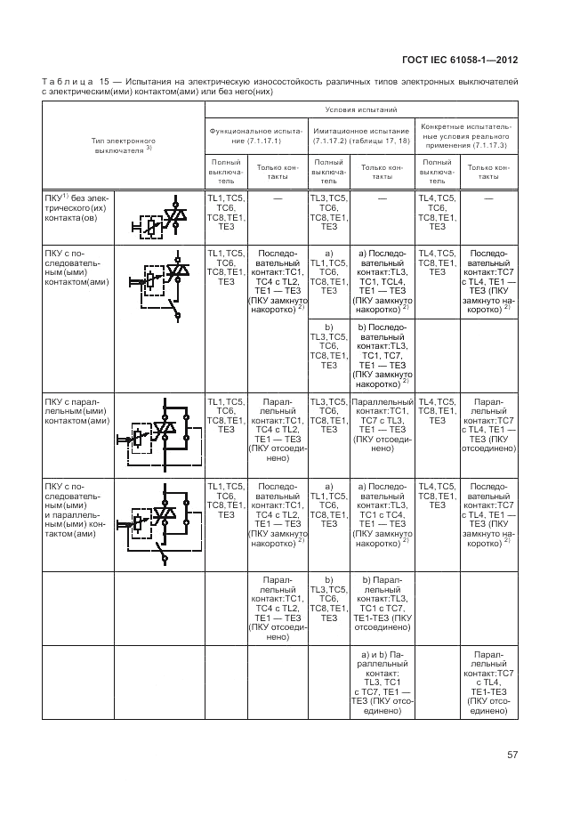 ГОСТ IEC 61058-1-2012, страница 63