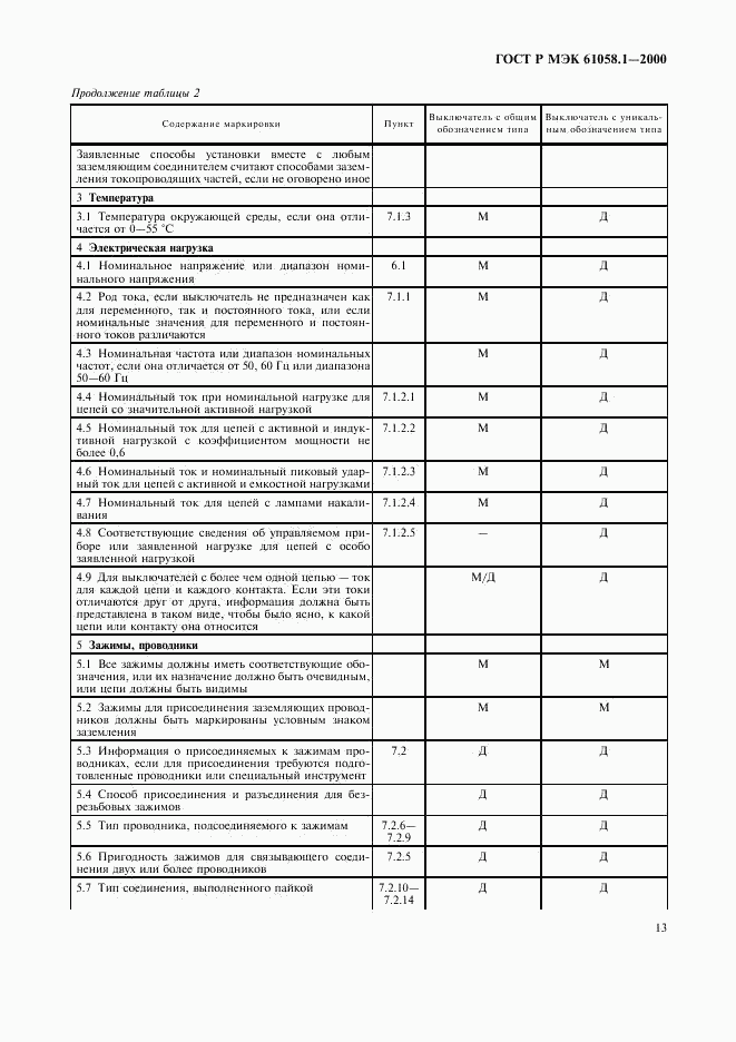 ГОСТ Р МЭК 61058.1-2000, страница 17