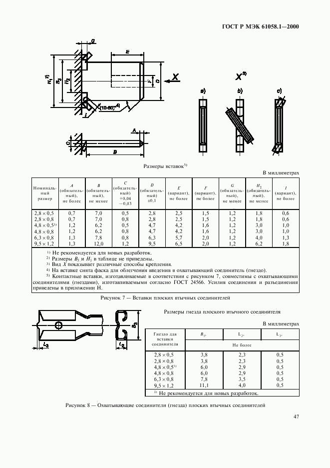 ГОСТ Р МЭК 61058.1-2000, страница 51