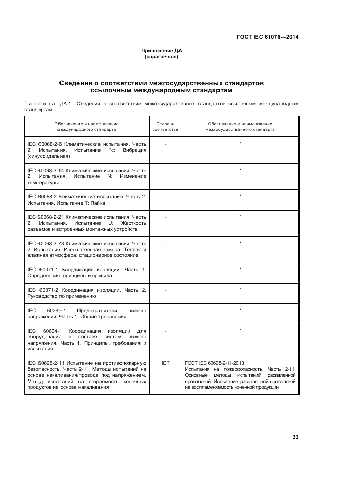 ГОСТ IEC 61071-2014, страница 37