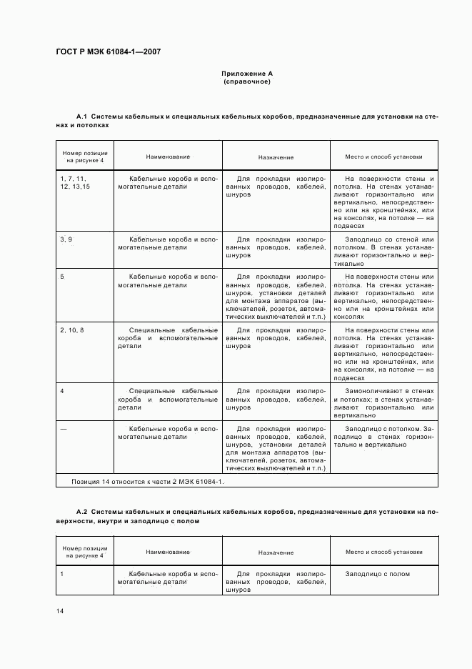 ГОСТ Р МЭК 61084-1-2007, страница 18
