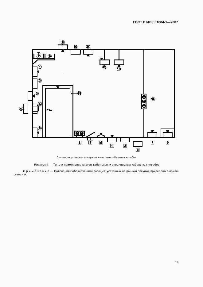 ГОСТ Р МЭК 61084-1-2007, страница 23