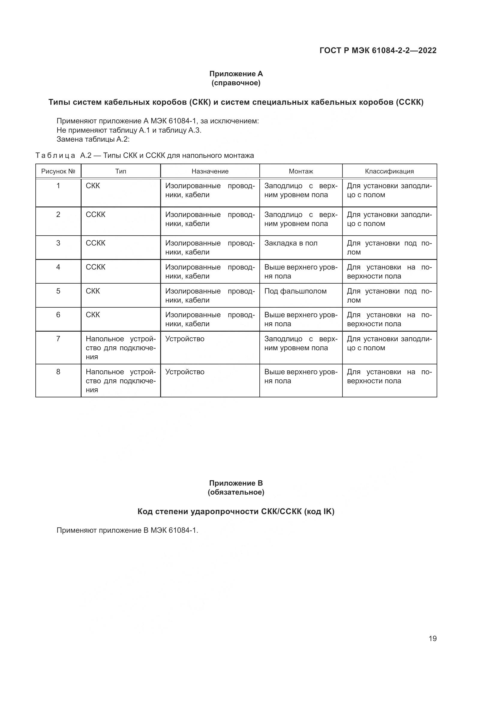 ГОСТ Р МЭК 61084-2-2-2022, страница 23