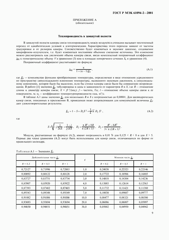 ГОСТ Р МЭК 61094-2-2001, страница 12