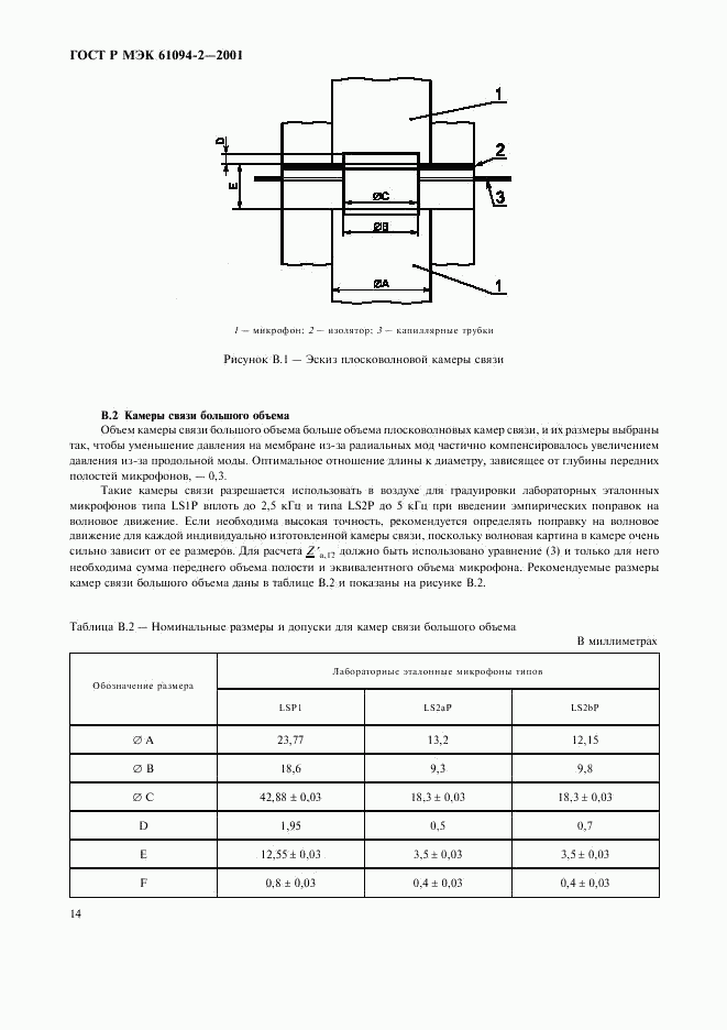 ГОСТ Р МЭК 61094-2-2001, страница 17