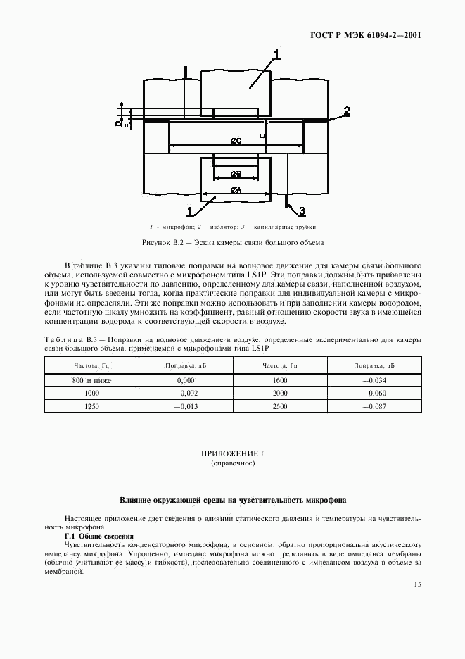 ГОСТ Р МЭК 61094-2-2001, страница 18