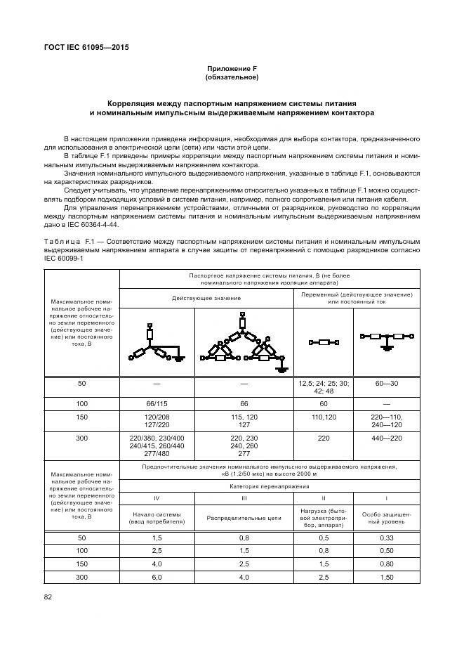 ГОСТ IEC 61095-2015, страница 88