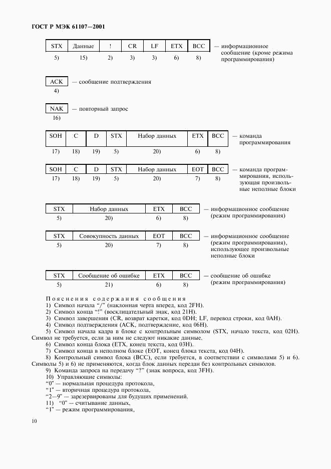 ГОСТ Р МЭК 61107-2001, страница 14