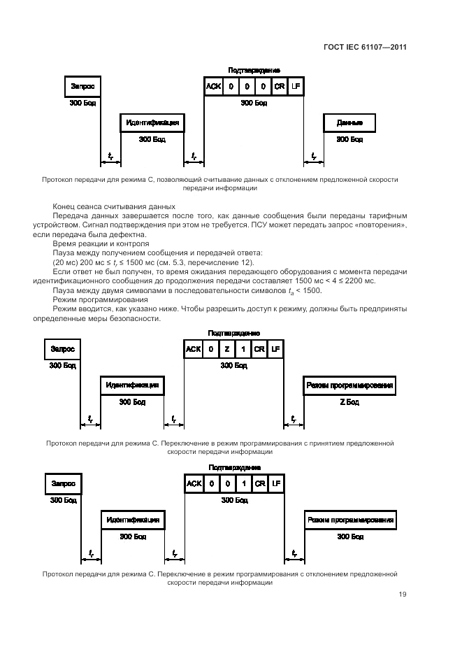 ГОСТ IEC 61107-2011, страница 23