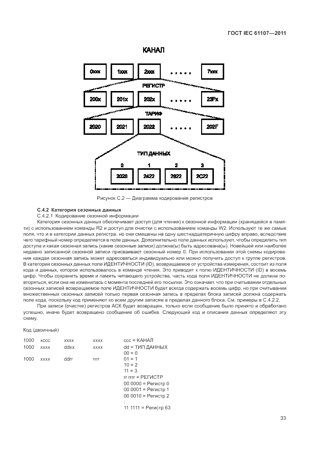 ГОСТ IEC 61107-2011, страница 37