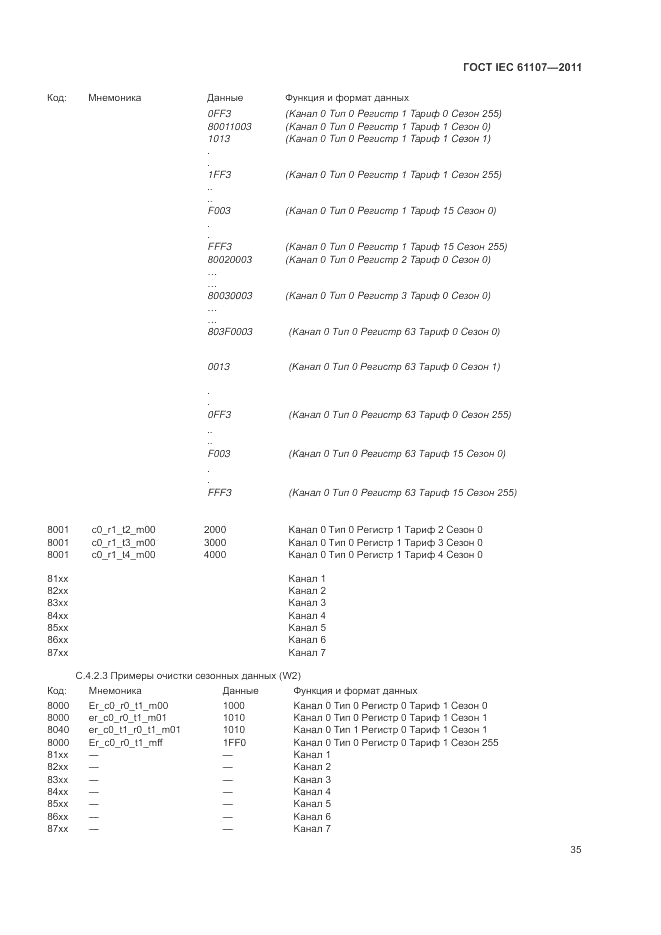 ГОСТ IEC 61107-2011, страница 39