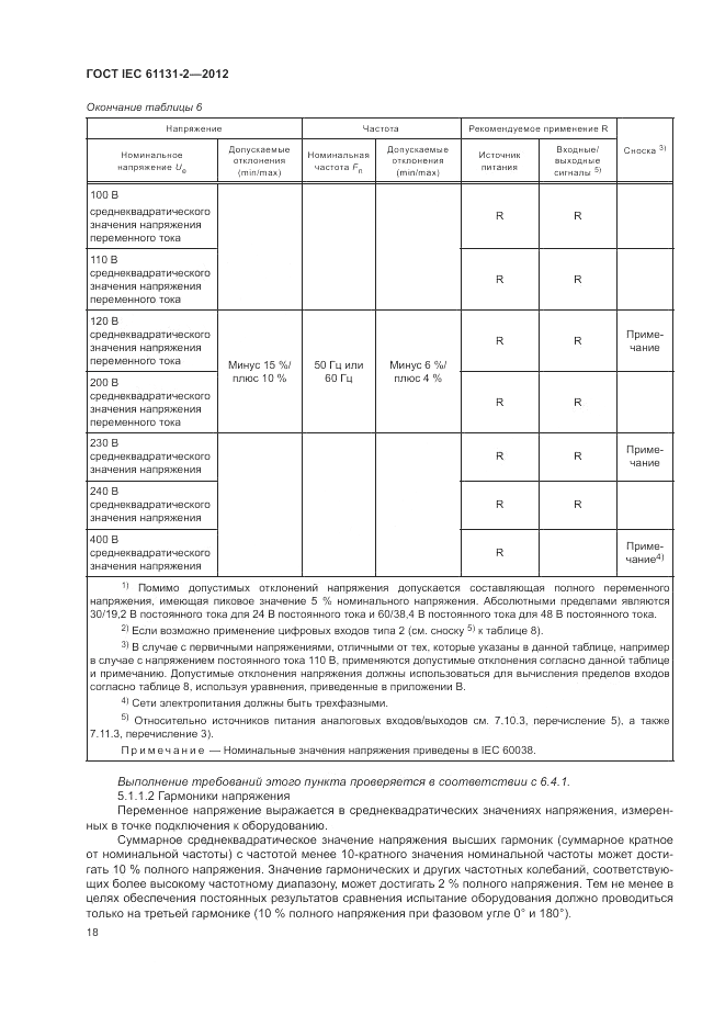 ГОСТ IEC 61131-2-2012, страница 22