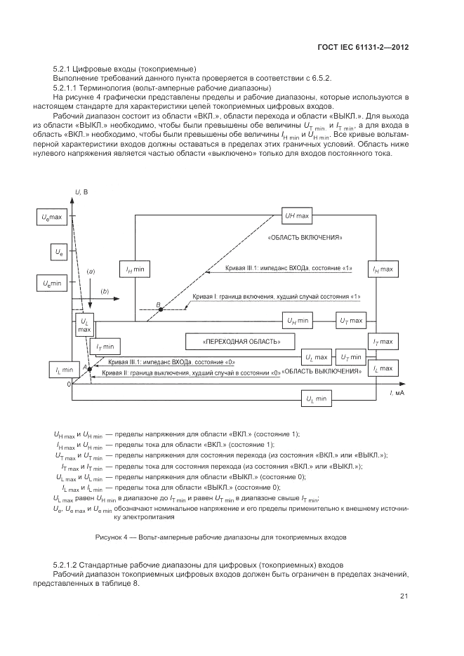 ГОСТ IEC 61131-2-2012, страница 25
