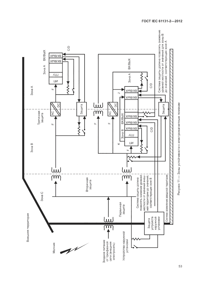 ГОСТ IEC 61131-2-2012, страница 57