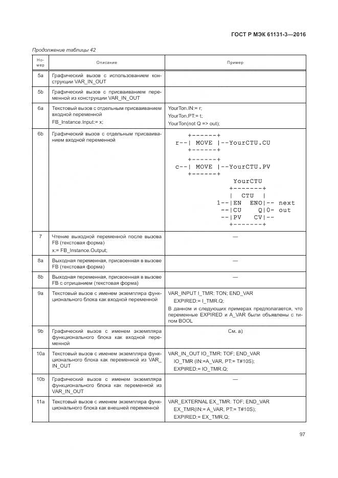 ГОСТ Р МЭК 61131-3-2016, страница 101