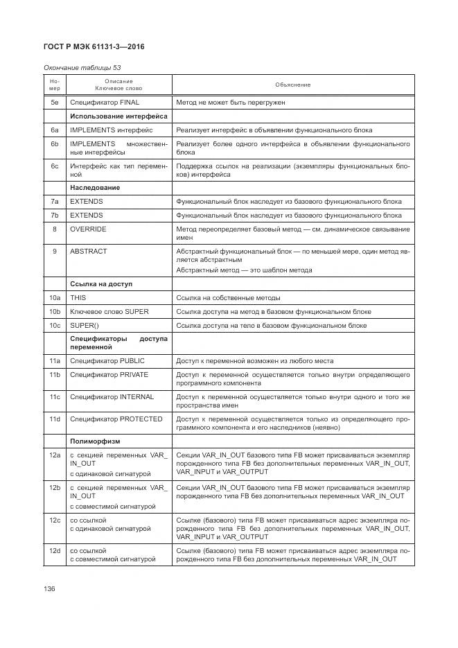 ГОСТ Р МЭК 61131-3-2016, страница 140