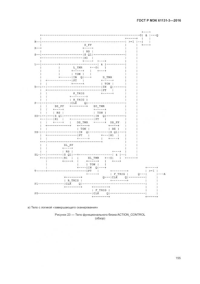 ГОСТ Р МЭК 61131-3-2016, страница 159