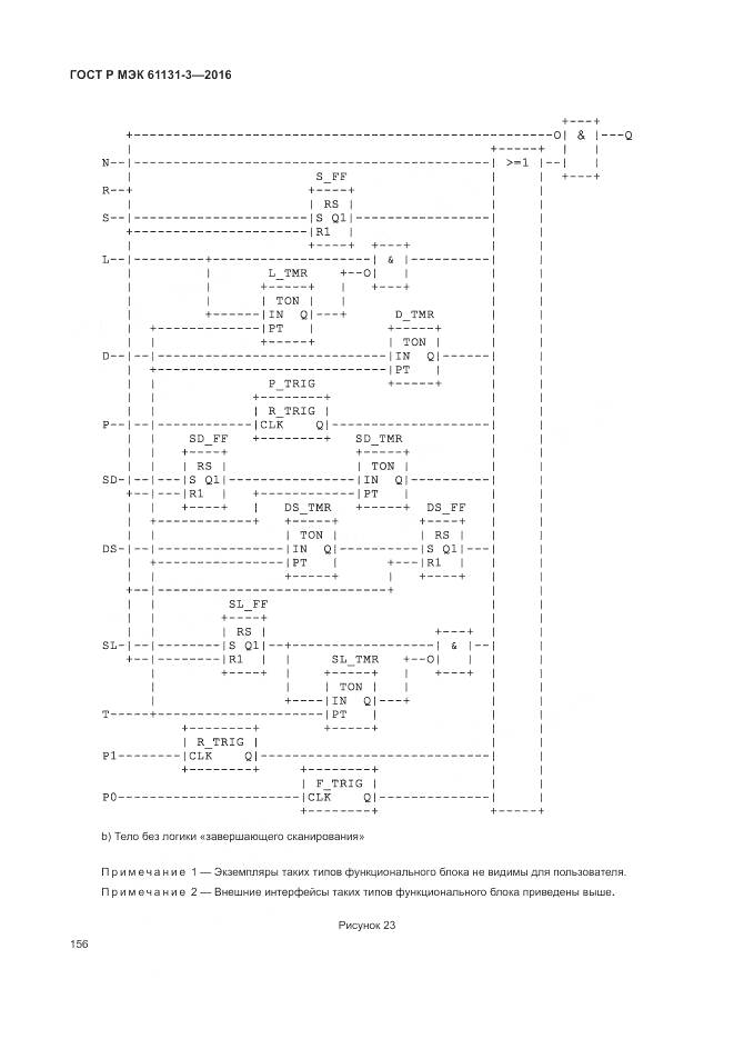 ГОСТ Р МЭК 61131-3-2016, страница 160