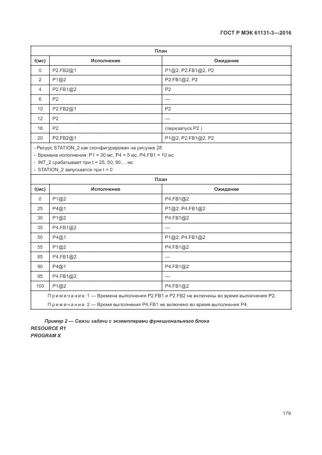 ГОСТ Р МЭК 61131-3-2016, страница 183