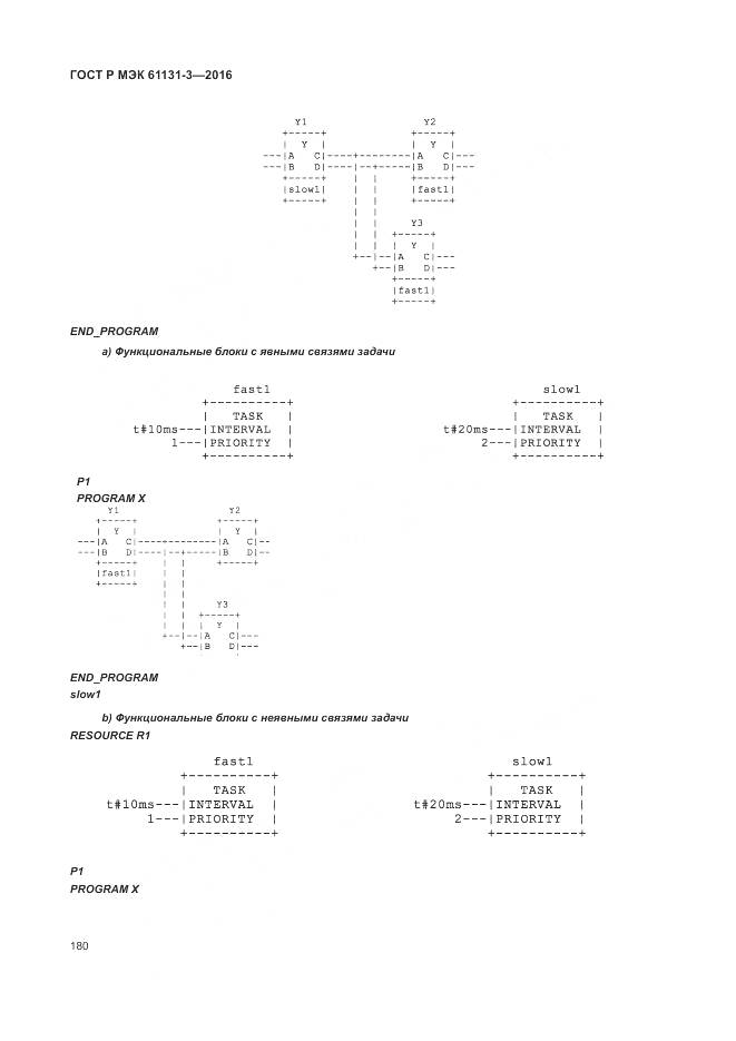 ГОСТ Р МЭК 61131-3-2016, страница 184