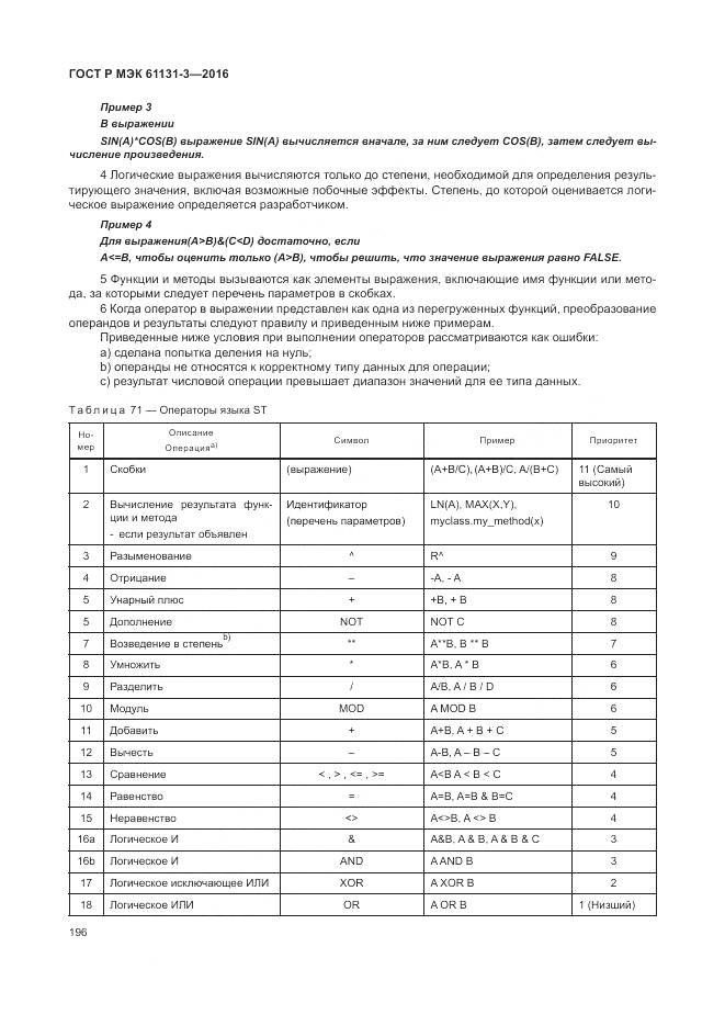 ГОСТ Р МЭК 61131-3-2016, страница 200