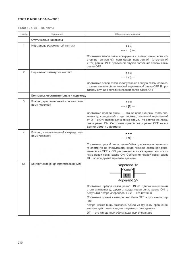 ГОСТ Р МЭК 61131-3-2016, страница 214