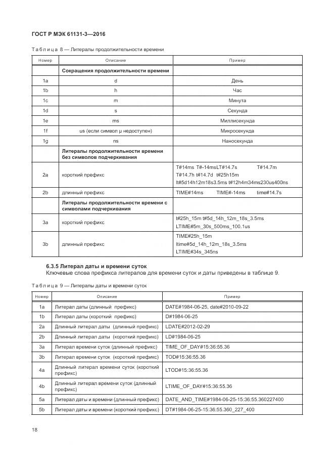 ГОСТ Р МЭК 61131-3-2016, страница 22