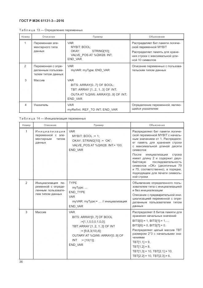 ГОСТ Р МЭК 61131-3-2016, страница 40