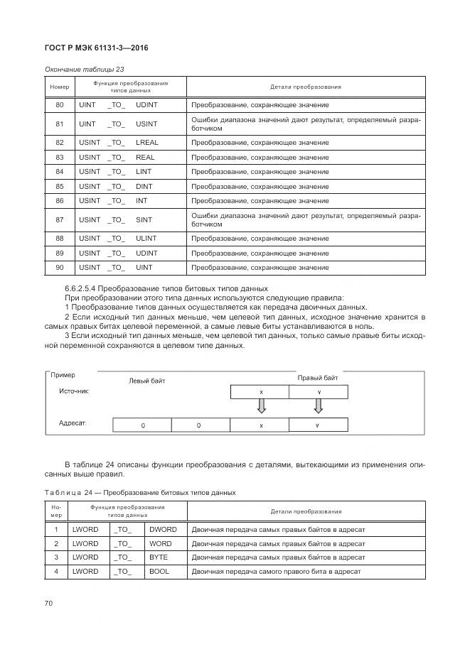 ГОСТ Р МЭК 61131-3-2016, страница 74