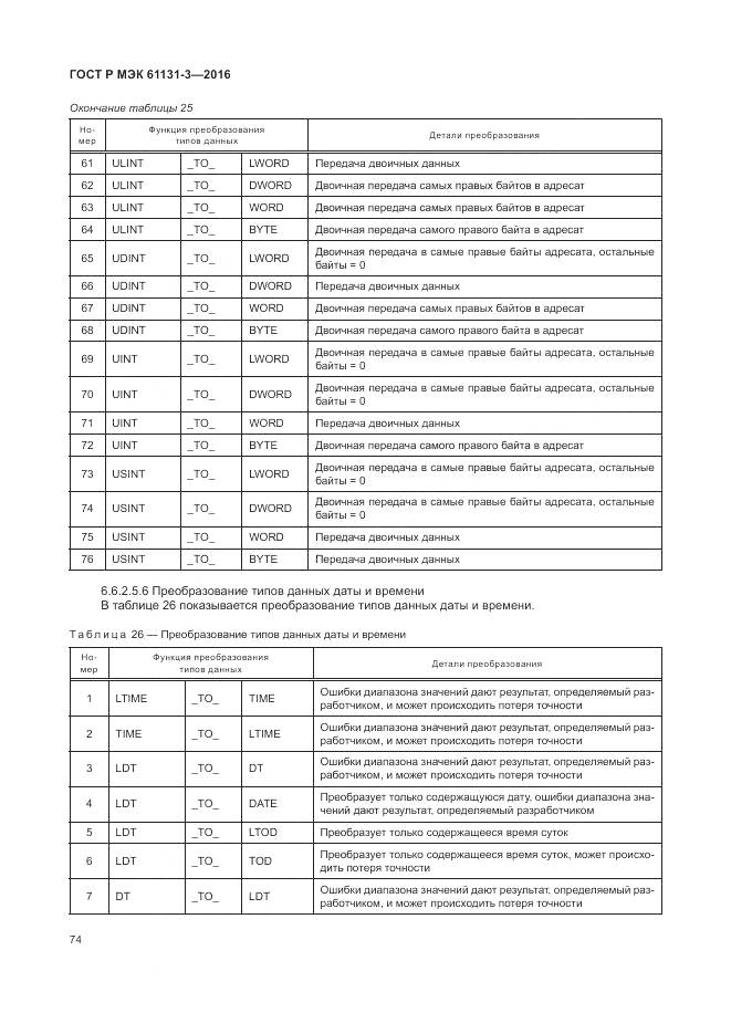ГОСТ Р МЭК 61131-3-2016, страница 78