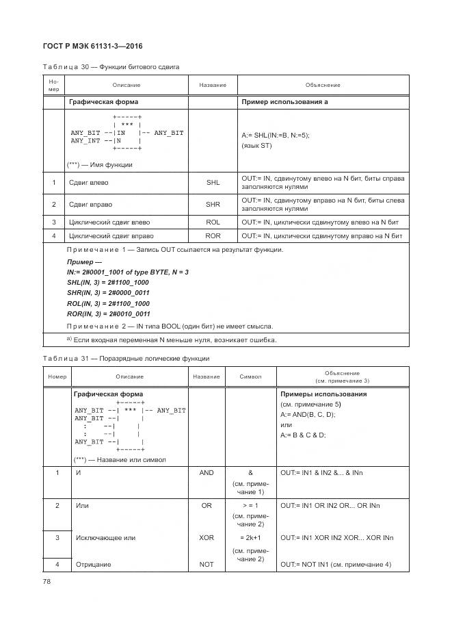 ГОСТ Р МЭК 61131-3-2016, страница 82