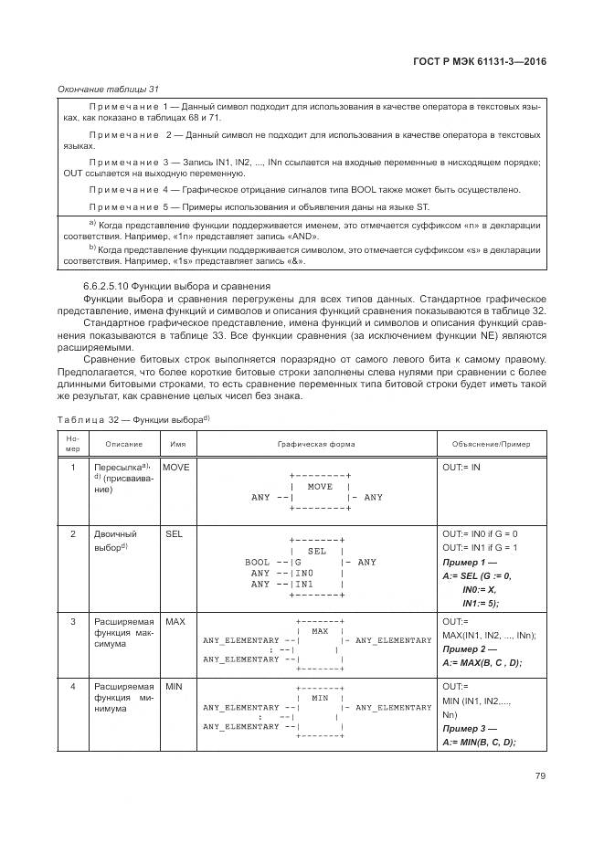 ГОСТ Р МЭК 61131-3-2016, страница 83