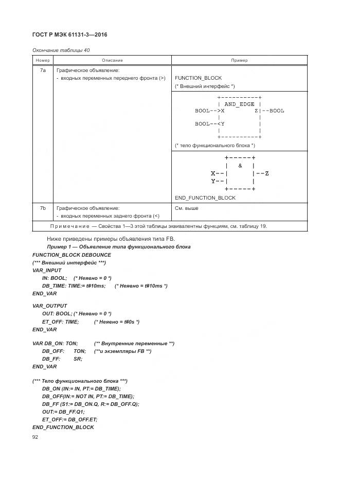 ГОСТ Р МЭК 61131-3-2016, страница 96