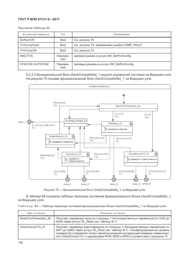 ГОСТ Р МЭК 61131-9-2017, страница 114