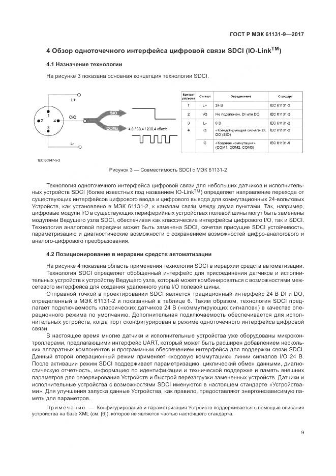 ГОСТ Р МЭК 61131-9-2017, страница 15