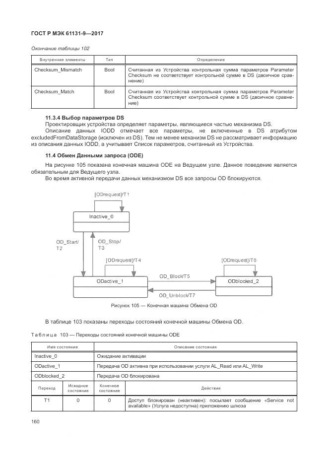 ГОСТ Р МЭК 61131-9-2017, страница 166