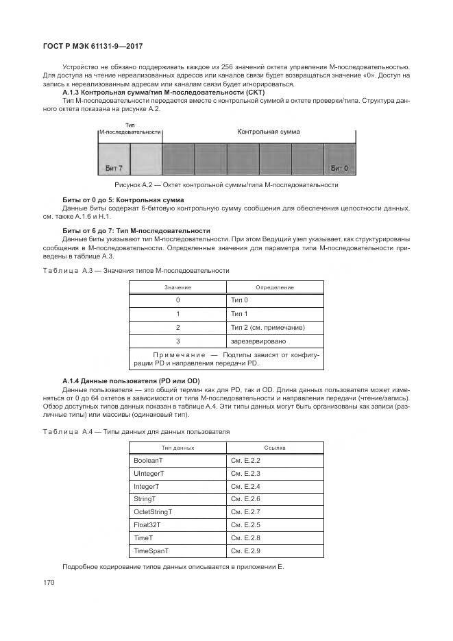 ГОСТ Р МЭК 61131-9-2017, страница 176