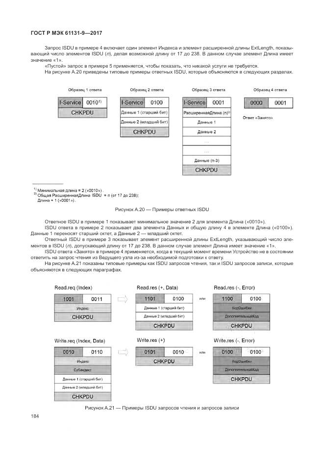 ГОСТ Р МЭК 61131-9-2017, страница 190