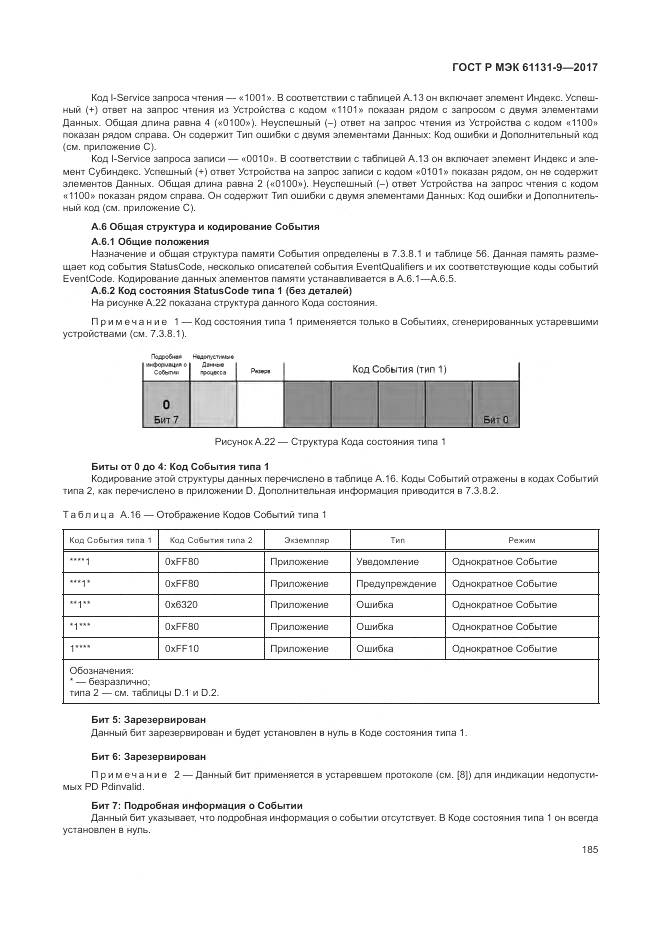 ГОСТ Р МЭК 61131-9-2017, страница 191