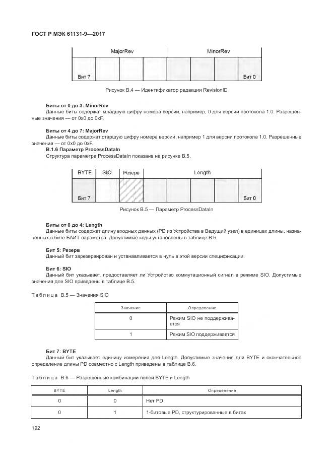 ГОСТ Р МЭК 61131-9-2017, страница 198