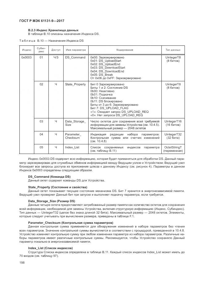 ГОСТ Р МЭК 61131-9-2017, страница 204