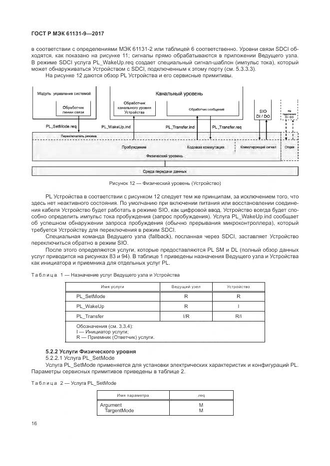 ГОСТ Р МЭК 61131-9-2017, страница 22